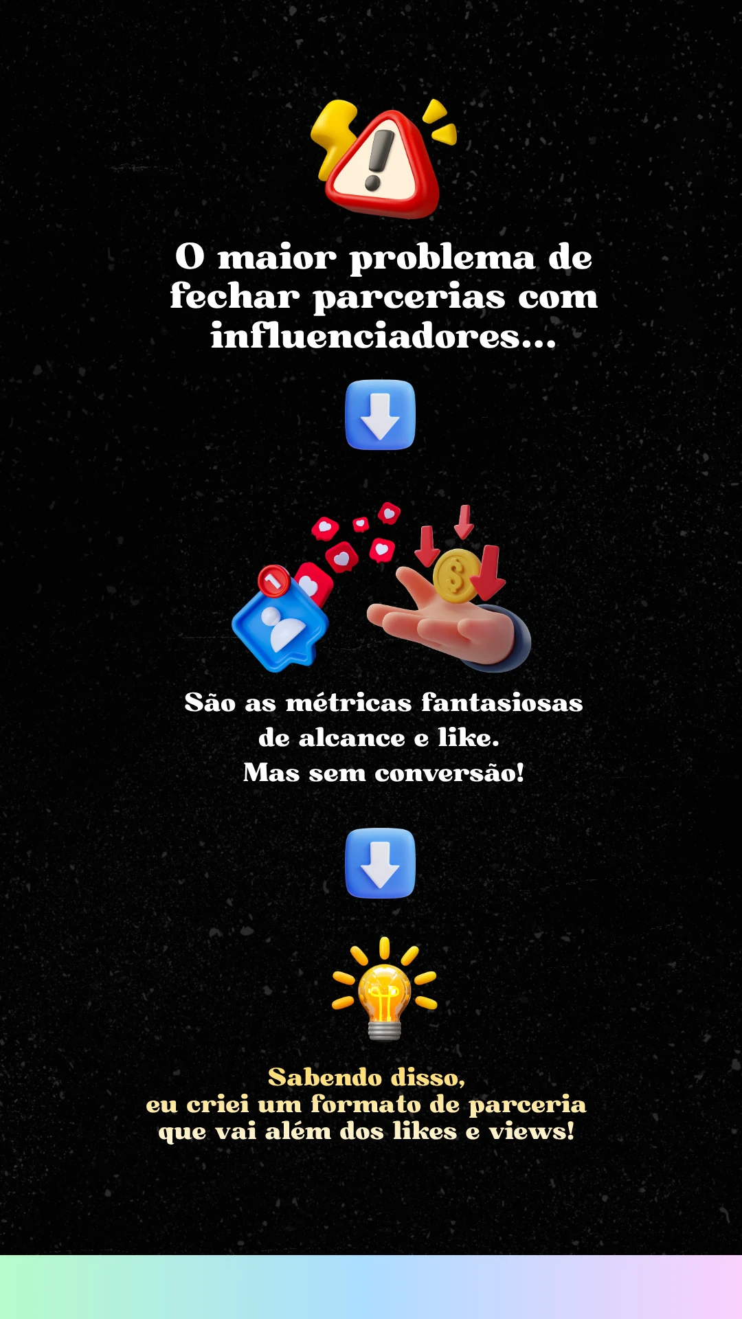 O Problema das Parcerias Tradicionais