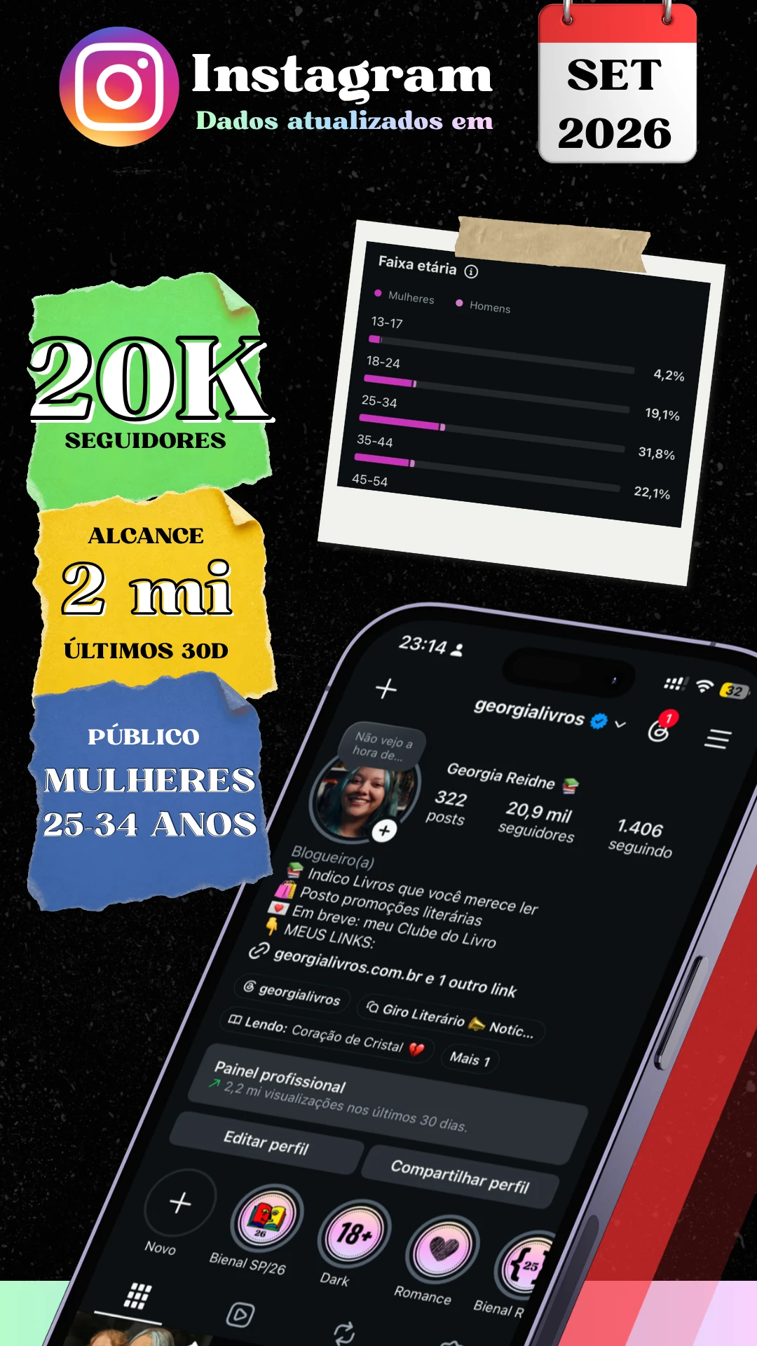 Métricas e Alcance TikTok